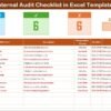 Internal Audit Checklist in Excel - Image 2