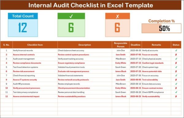 Internal Audit Checklist in Excel - Image 2