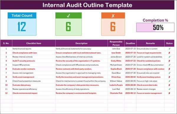 Internal Audit Outline Checklist in Excel - Image 2