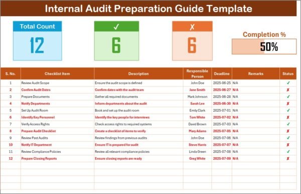 Internal Audit Preparation Guide Checklist in Excel - Image 2