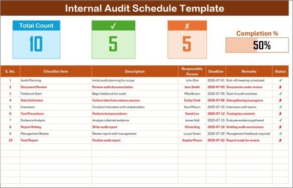 Internal Audit Schedule Checklist in Excel - Image 2