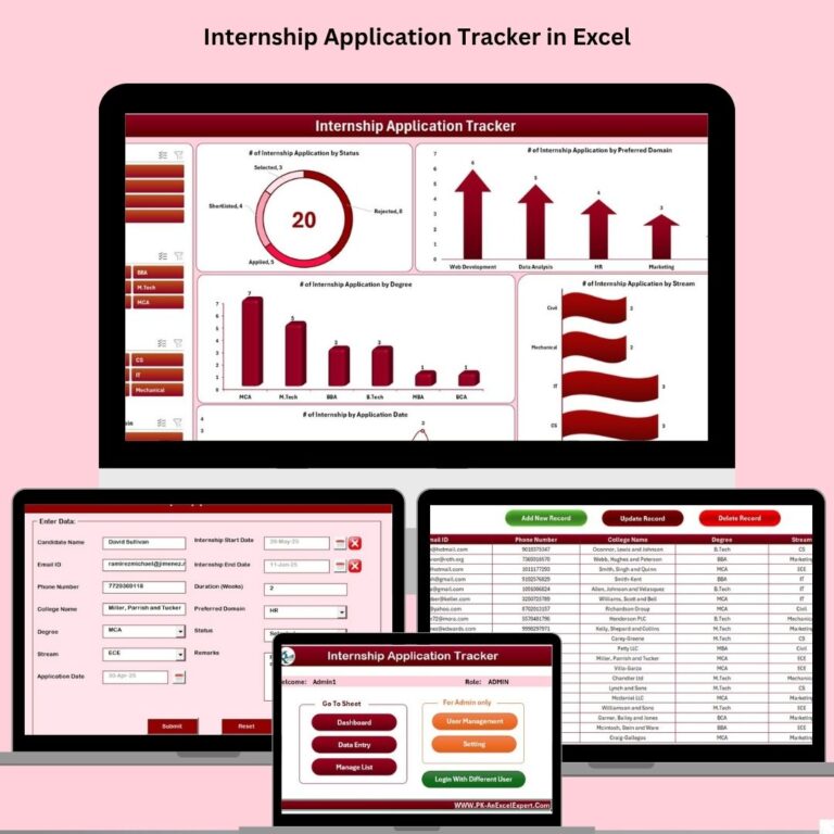 Customer Service Request Tracker in Excel - Next Gen Templates