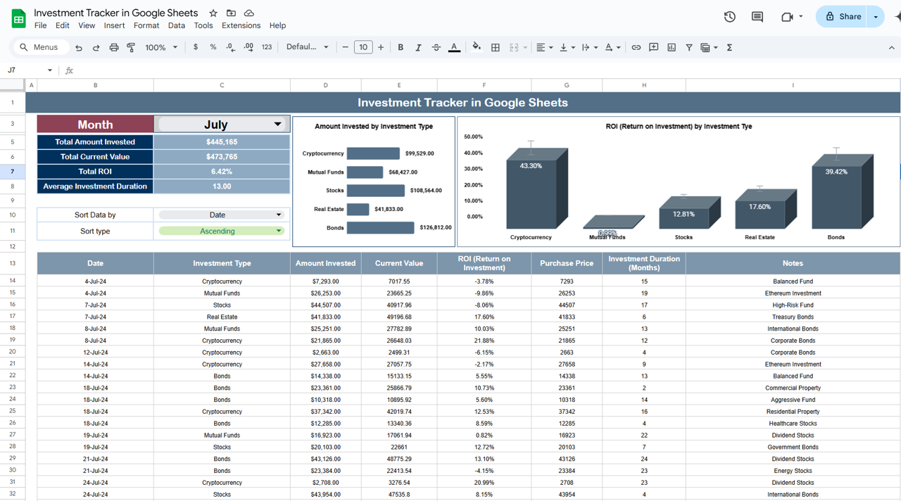 Investment Tracker in Google Sheets