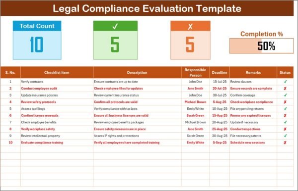 Legal Compliance Evaluation Checklist in Excel - Image 2