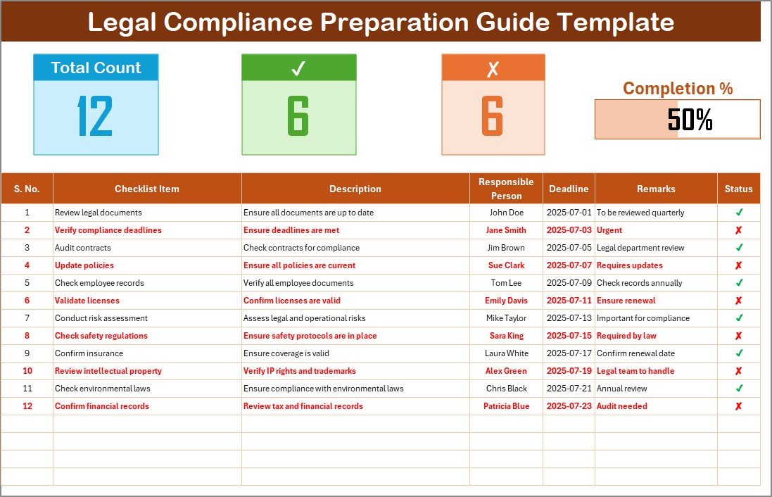 Legal Compliance Preparation Guide Checklist