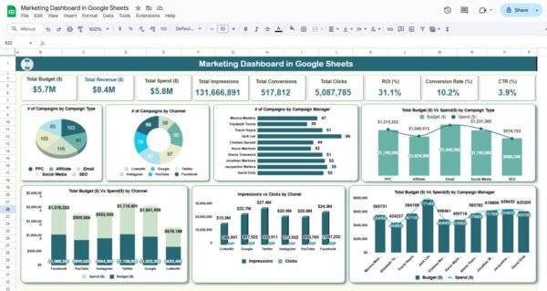 Marketing Dashboard in Google Sheets - Image 2