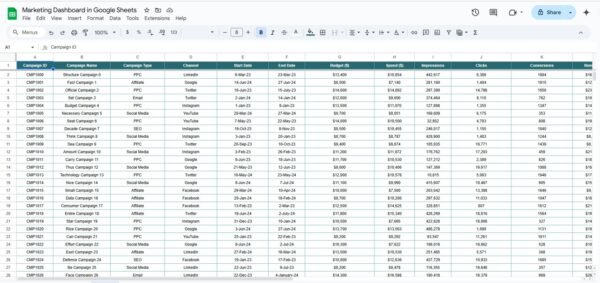 Marketing Dashboard in Google Sheets - Image 3