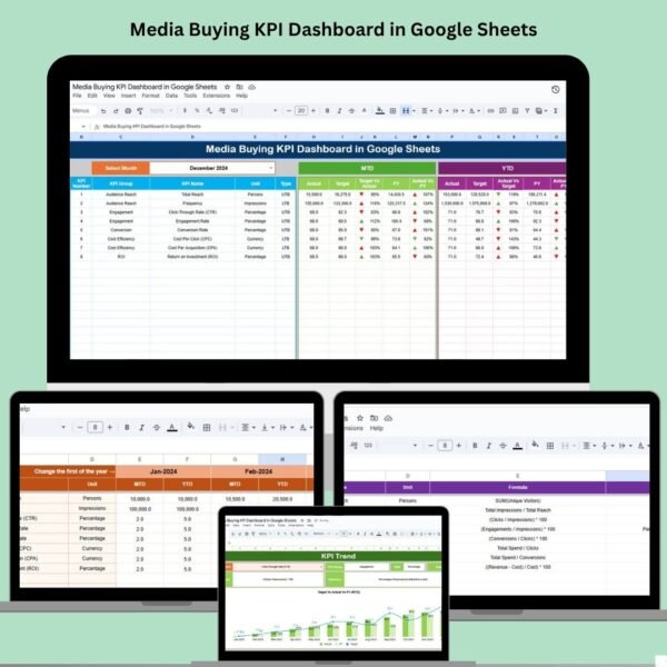 Media Buying KPI Dashboard in Google Sheets