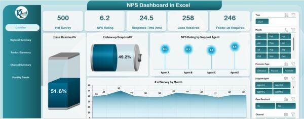 NPS Dashboard in Excel - Image 2