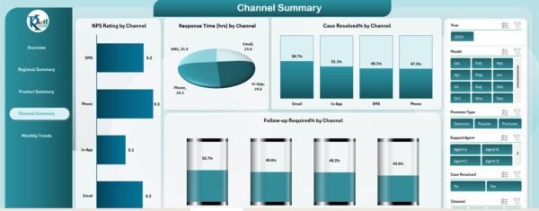 NPS Dashboard in Excel - Image 5
