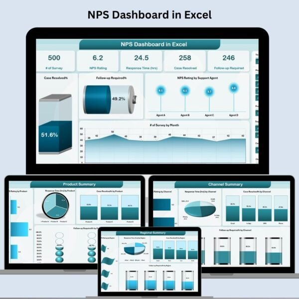 NPS Dashboard in Excel