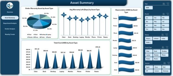 Office Asset Management Dashboard in Excel - Image 3