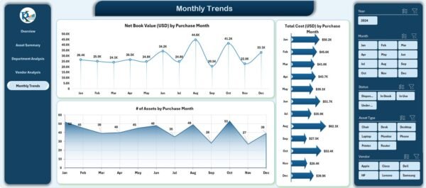 Office Asset Management Dashboard in Excel - Image 6