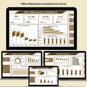 Office Maintenance Dashboard in Excel