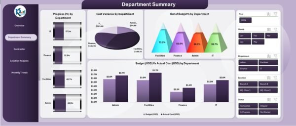 Office Renovation Project Dashboard in Excel - Image 3