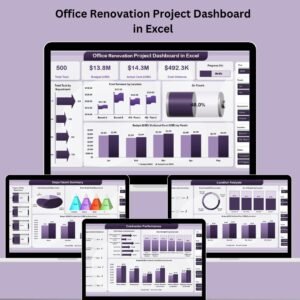 Office Renovation Project Dashboard in Excel