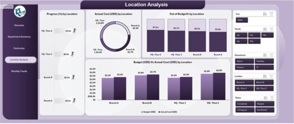 Office Renovation Project Dashboard in Excel - Image 5