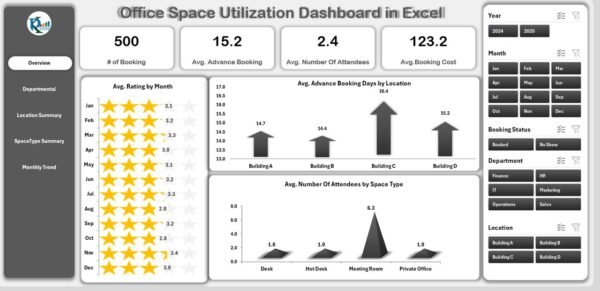 Office Space Utilization Dashboard in Excel - Image 2