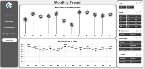 Office Space Utilization Dashboard in Excel - Image 6