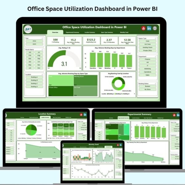 Office Space Utilization Dashboard in Power BI
