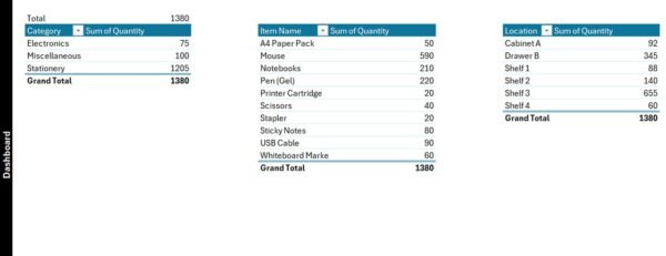 Office Supply Inventory Update Tracker in Excel - Image 9