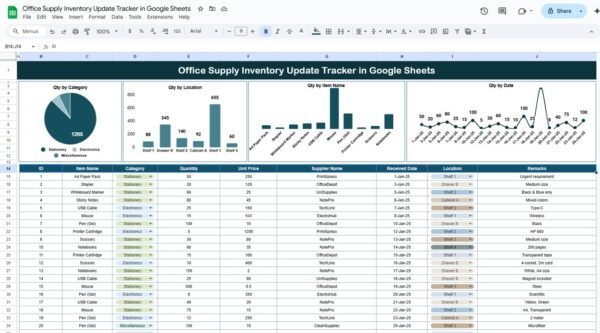 Office Supply Inventory Update Tracker in Google Sheets - Image 2