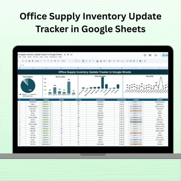Office Supply Inventory Update Tracker in Google Sheets