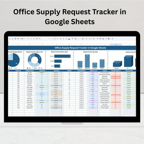 Office Supply Request Tracker in Google Sheets
