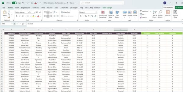 Office Utilization Dashboard in Excel - Image 7
