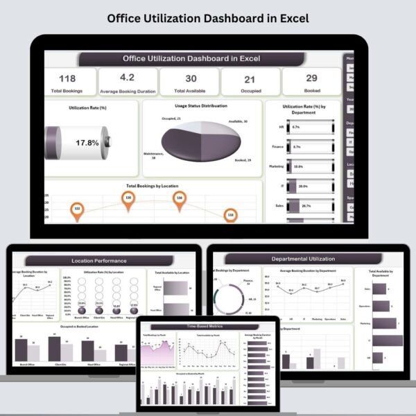 Office Utilization Dashboard in Excel