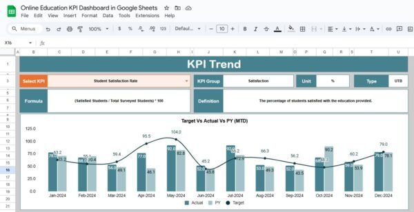 Online Education KPI Dashboard in Google Sheets - Image 3