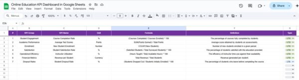 Online Education KPI Dashboard in Google Sheets - Image 7