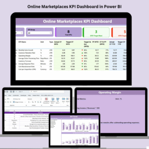 Online Marketplaces KPI Dashboard in Power BI