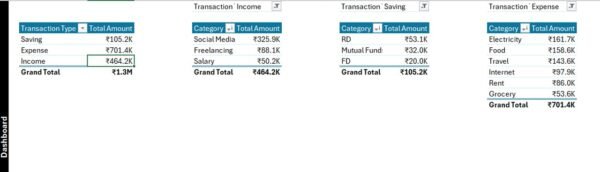 Personal Finance Tracker in Excel - Image 11