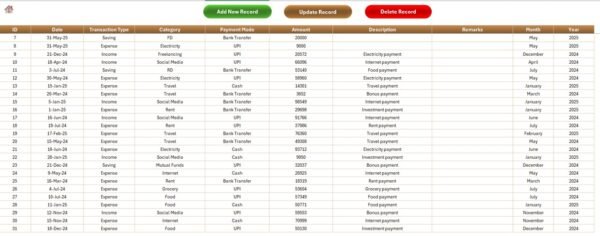 Personal Finance Tracker in Excel - Image 5