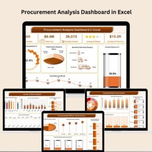 Procurement Analysis Dashboard in Excel