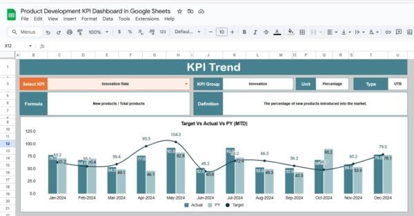 Product Development KPI Dashboard in Google Sheets - Image 3