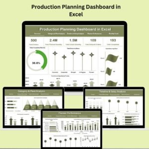 Production Planning Dashboard in Excel
