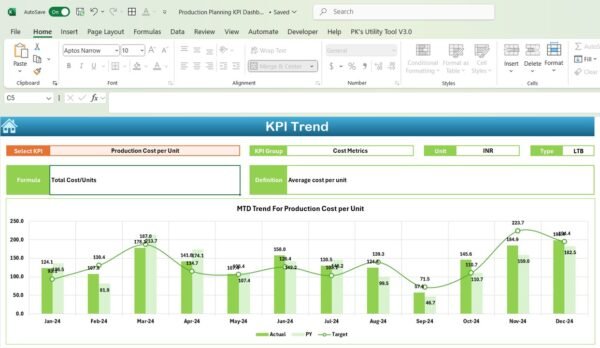 Production Planning KPI Dashboard in Excel - Image 4