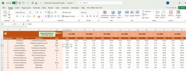 Production Planning KPI Dashboard in Excel - Image 5