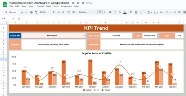 Public Relations KPI Dashboard in Google Sheets - Image 3