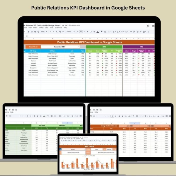 Public Relations KPI Dashboard in Google Sheets