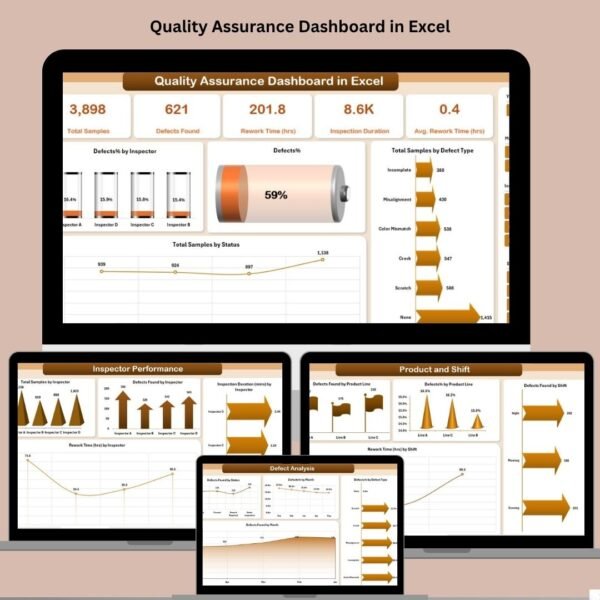 Quality Assurance Dashboard in Excel