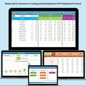 Retail and E-commerce Training and Development KPI Dashboard in Excel