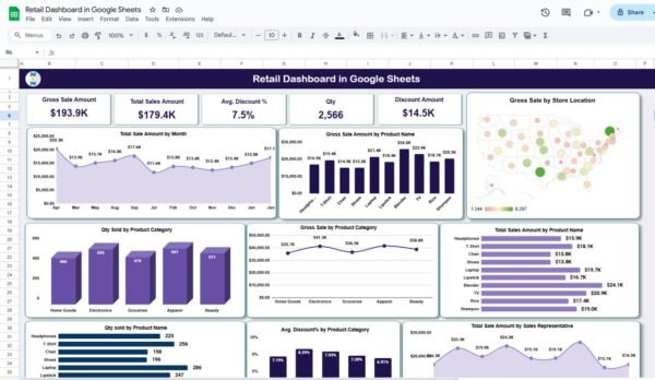 Retail Dashboard in Google Sheets - Image 2