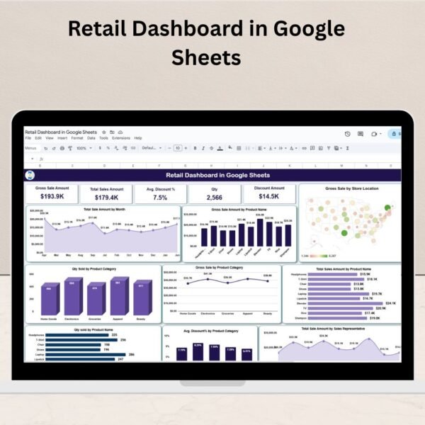 Retail Dashboard in Google Sheets