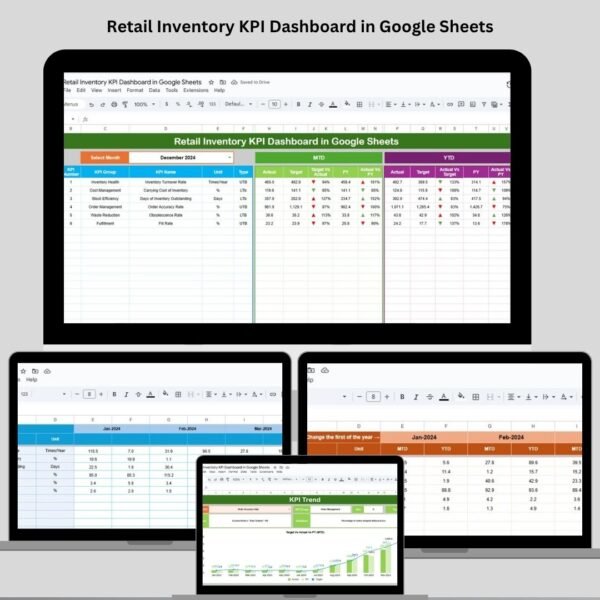 Retail Inventory KPI Dashboard in Google Sheets