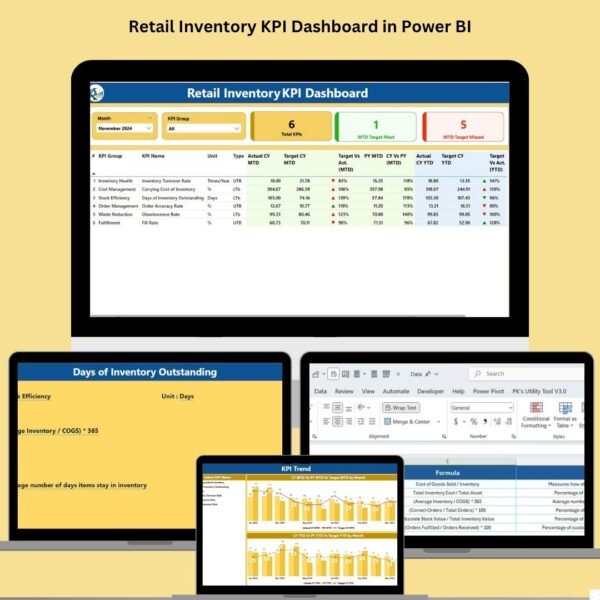 Retail Inventory KPI Dashboard in Power BI
