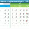 Retail and E-commerce Cybersecurity KPI Dashboard in Excel - Image 3