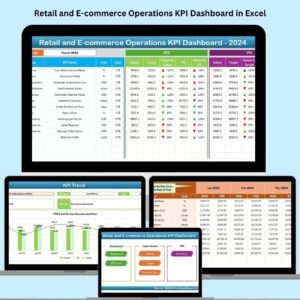 Retail and E-commerce Operations KPI Dashboard in Excel